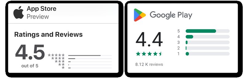 BonusHunt vous présente l'expérience PlayOjo - aperçu